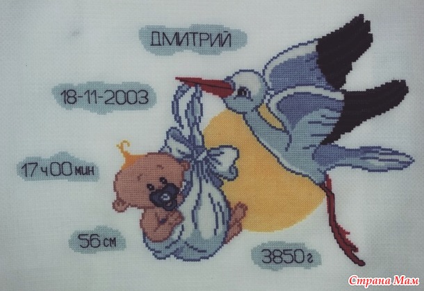 Мои метрики для малышни
