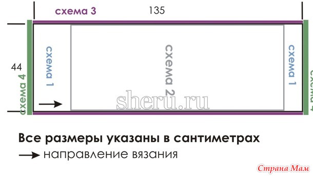 Палантины