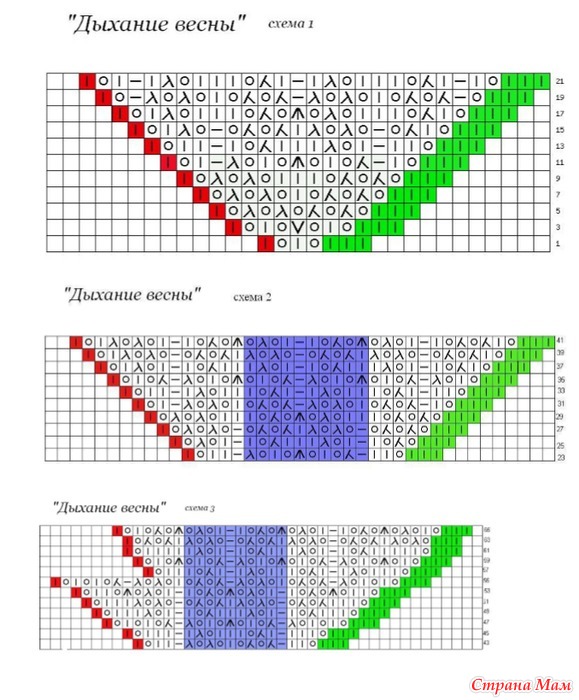 Шаль мелодия весны схема и описание вязания на русском языке
