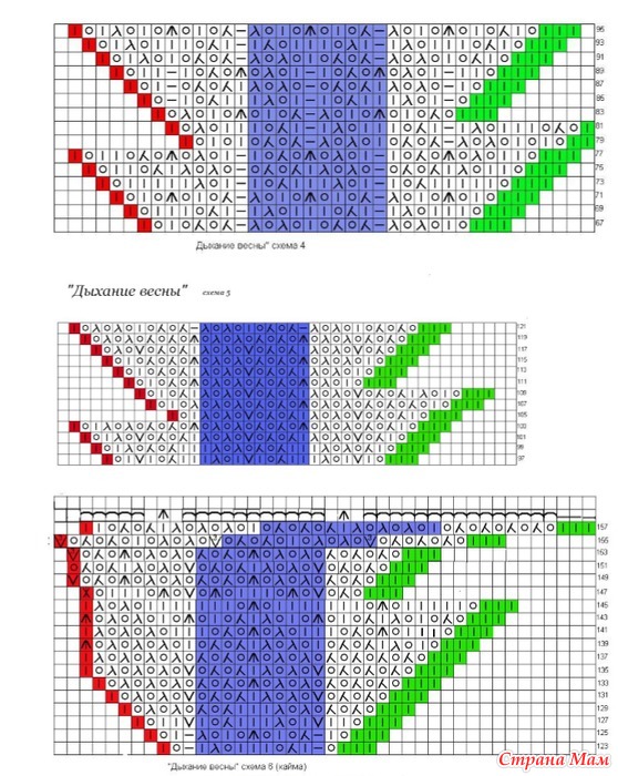 Шаль мелодия весны схема и описание вязания на русском языке