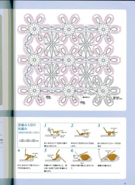 Безотрывное вязание КНИГА