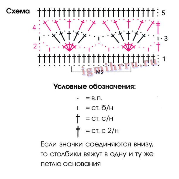 Розовый пуловер веерным узором