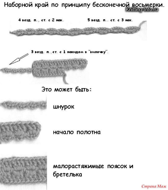 Нежная туника - вяжу он-лайн