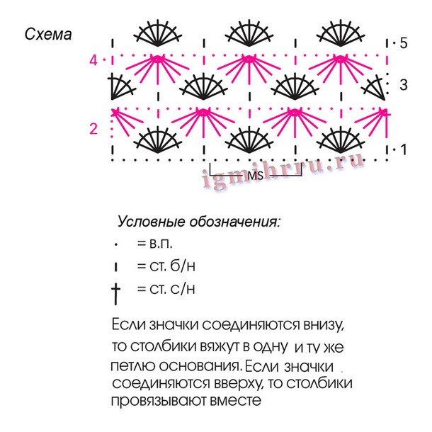 яркий кардиган
