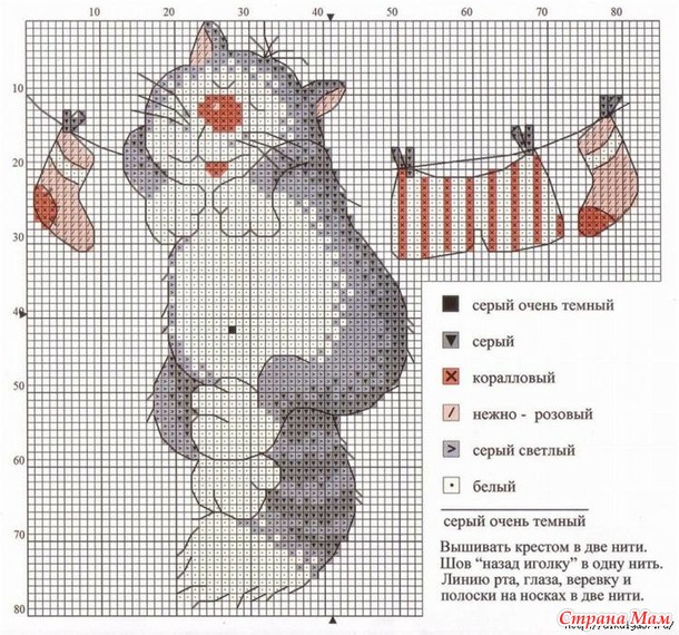 Коты. Схемы.