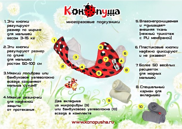 Закрыто. Многоразовые подгузники, непромокаемые пелёнки и трусики со вкладышами. Россия