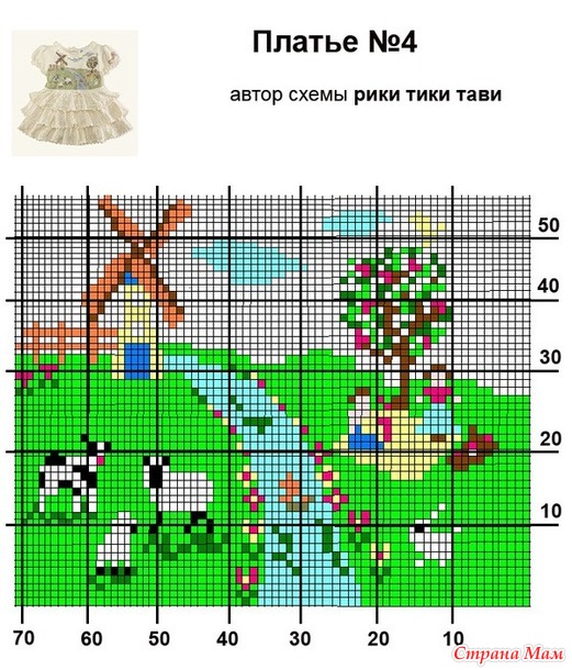 Белое платье с оборками Автор Волкова Юлия. и http://klubok.kg7.ru /23/186/4836/