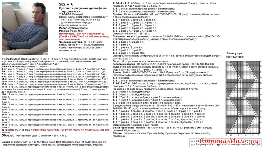 Узоры спицами для мужских джемперов со схемами и описанием