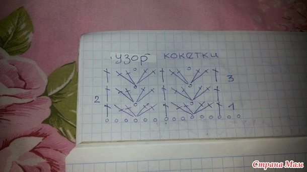 Платье "ГОДЕЦИЯ"