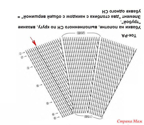 Круглый реглан крючком схемы