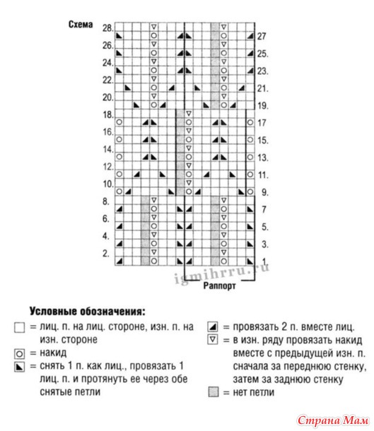 Летний белый пуловер