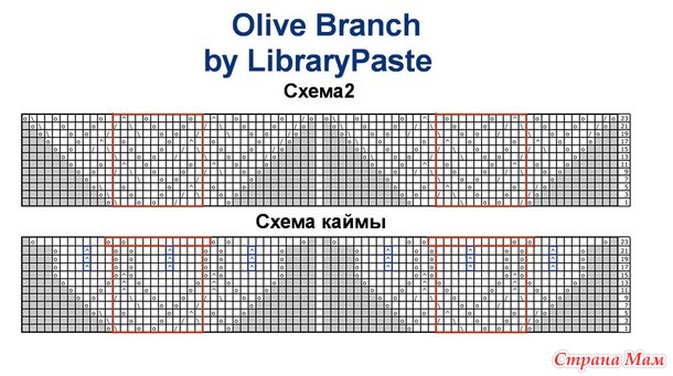 Шаль "Оливковая ветвь"