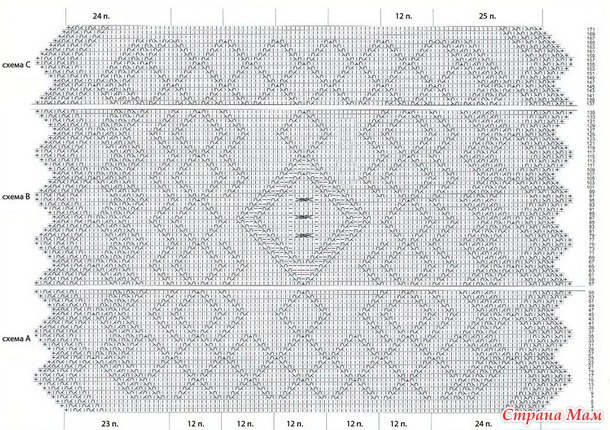 �������� � ������� ������...