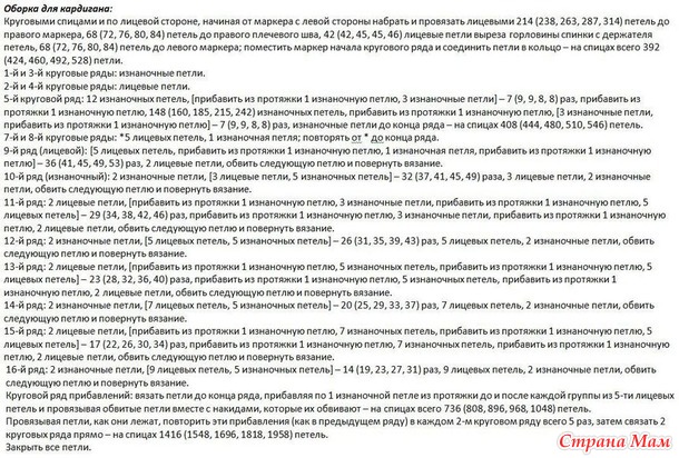 Кардиган спицами «Skies Ruffled»