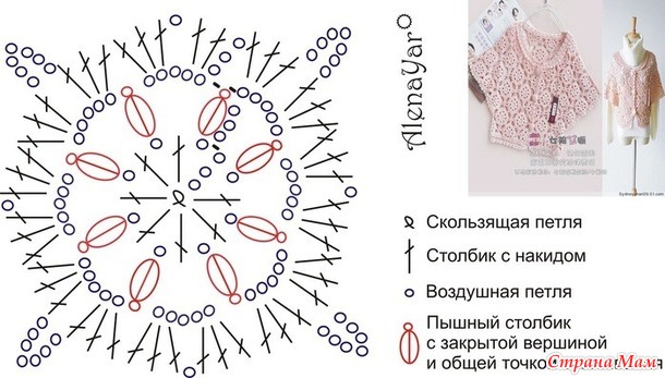 Яркая кофточка