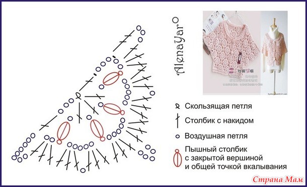 Яркая кофточка