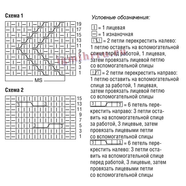Для пышных дам. Эффектная туника с вертикальными рельефными узорами. Вязание спицами