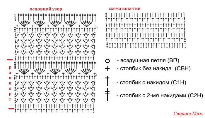 Узор галочки крючком схема