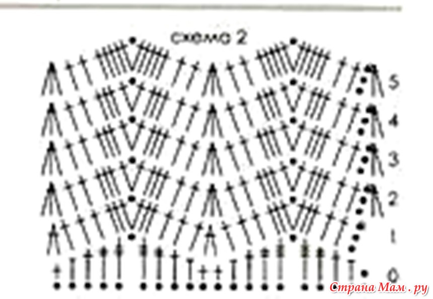 Зигзаг крючком схема для платья