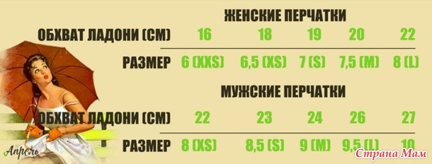 Все, что нужно знать о размерах одежды