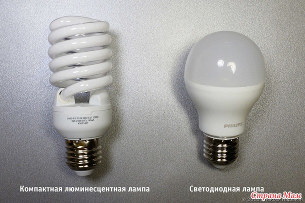 7 полезных фактов о светодиодных лампах: как они устроены, как работают и как их выбирать