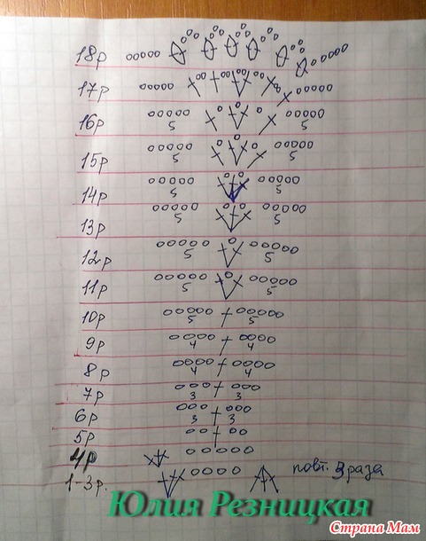 Платье для девочки "Солнышко лучистое" ( со схемами)