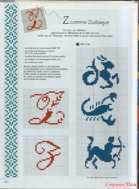 Знаки Зодиака в монохроме