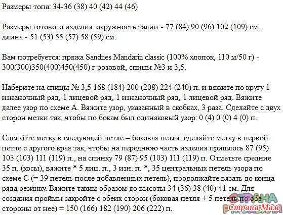 Одной из цифр на схеме обозначена страна никогда не входившая в военную организацию