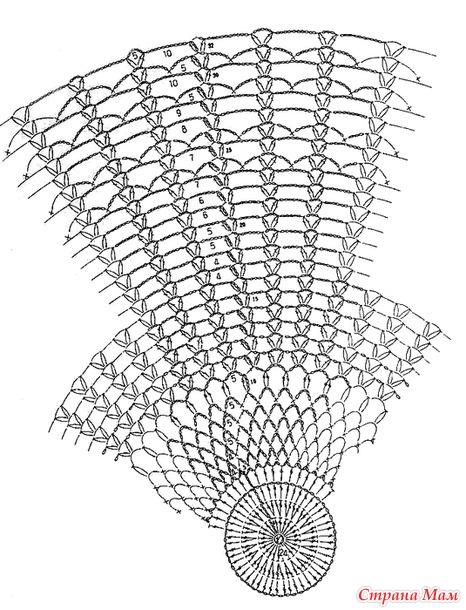 Скатерть спицами круглая схема