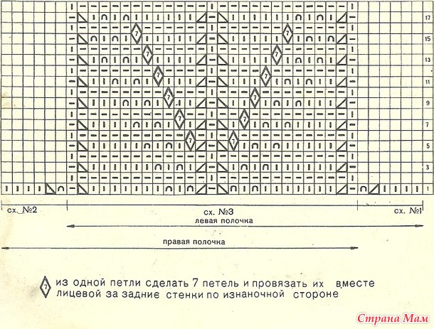 Делюсь схемами из старых запасов