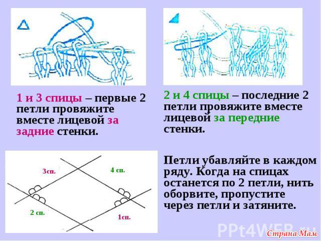 Провязать лицевую за переднюю и заднюю стенку