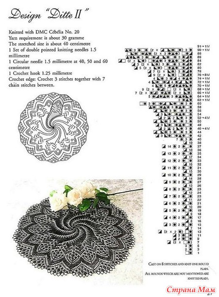Моя первая Салфетка. Хвастаюсь)