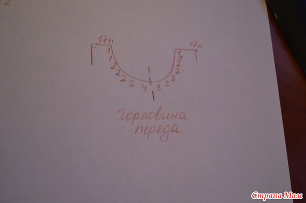 Кофточка он-Лайн