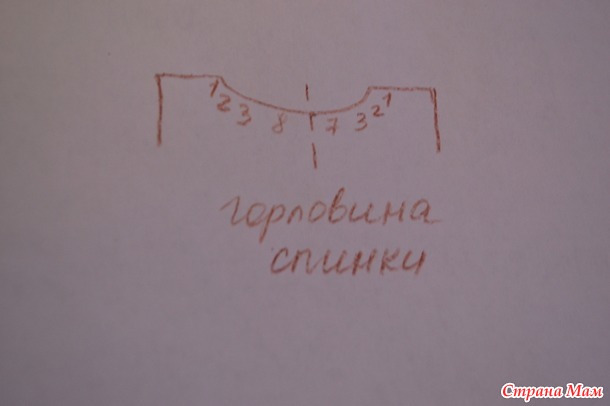 Кофточка он-Лайн