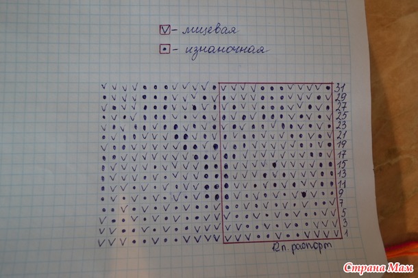 Кофточка он-Лайн