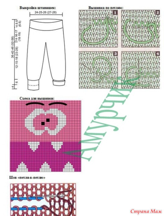 Рисунок для вязания спицами детских штанишек