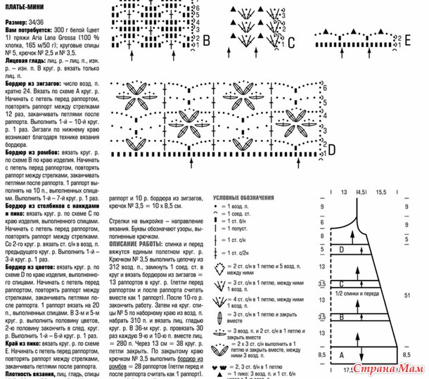 ������ ������� � �������
