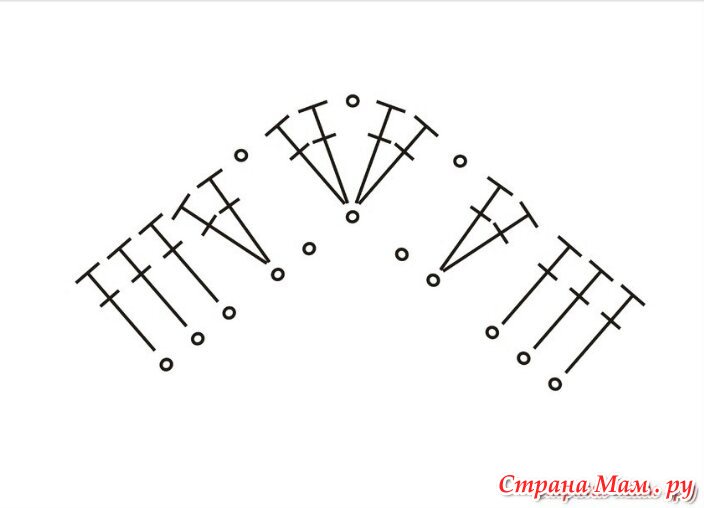 Схема регланных линий крючком