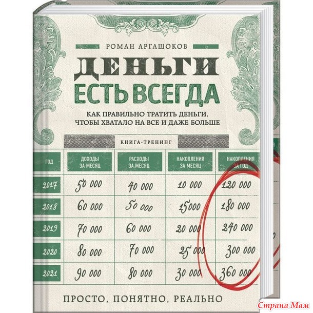 Что я прочитала за октябрь