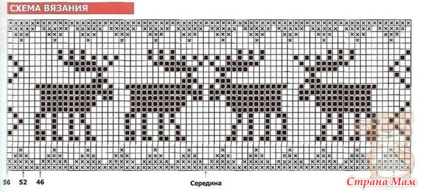 Жаккард олени схема спицами