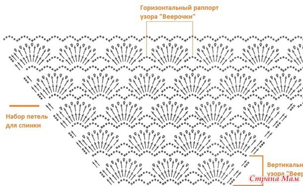 Крылья крючком схема