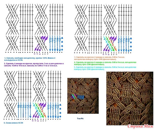 Косы крючком схемы