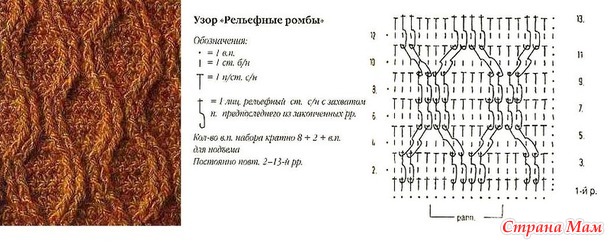 Араны, жгуты и косы вязанные крючком!