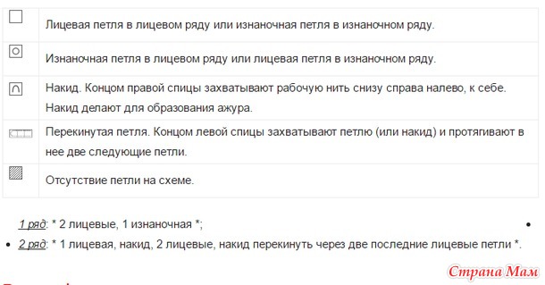 Несколько узоров спицами.