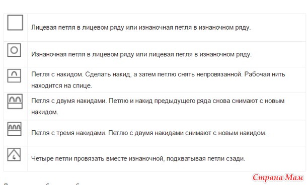 Несколько узоров спицами.