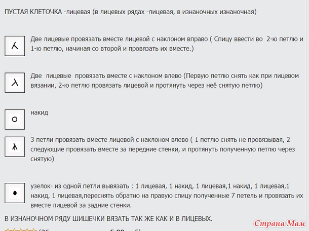 Несколько узоров спицами.
