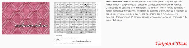 Несколько узоров спицами.