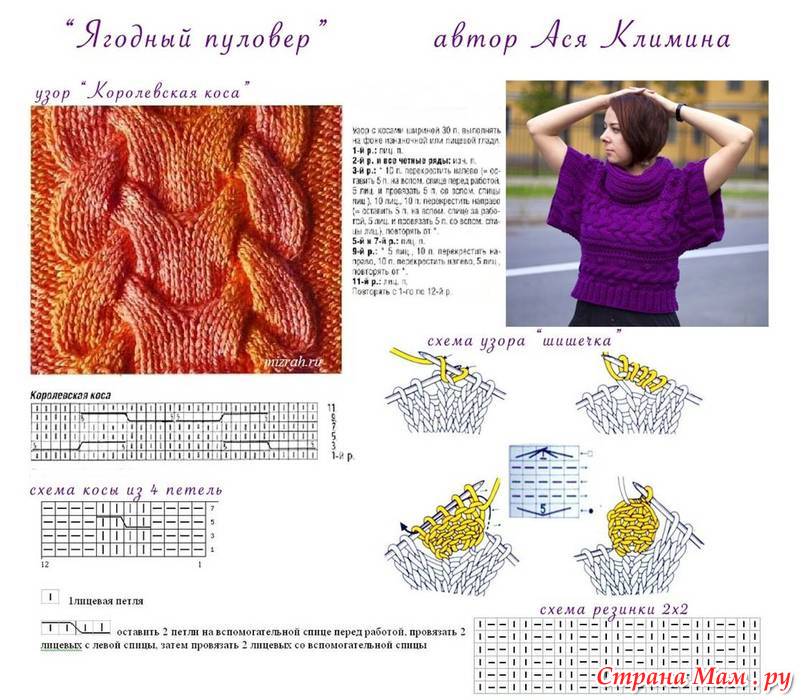 Королевские косы схема. Узор Королевская коса. Королевская коса спицами схема. Узор Королевская коса спицами схема. Узор Королевская коса спицами.