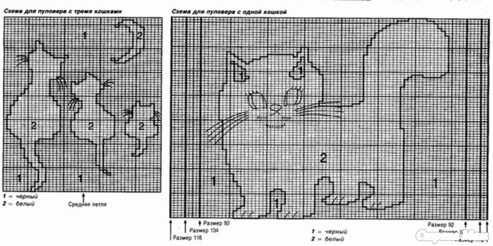 Схема свитера для кошки крючком