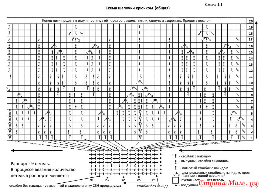 Тюбетейка крючком мужская схема и описание и размеры